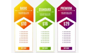 social media advertising packages