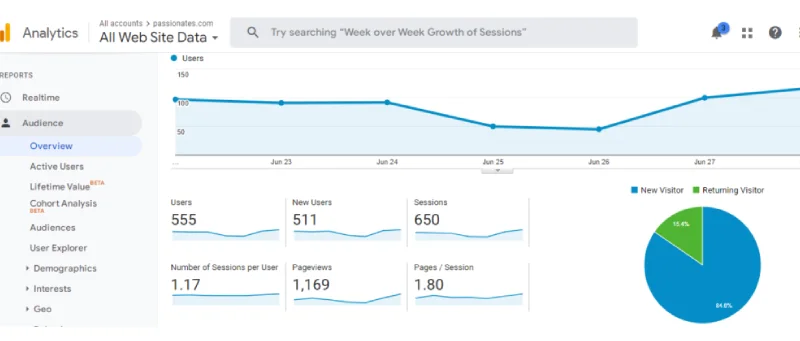 website maintenance packages