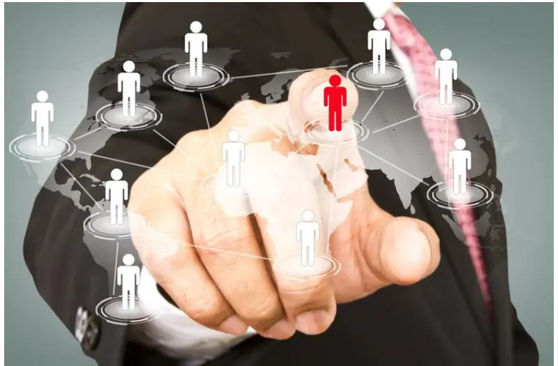 B2B Sales Lead Generation